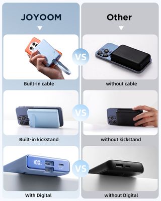 JOYROOM JR-PBM01 20W Power Bank 10000mAh with Built-in Cable&Kickstand_img_3