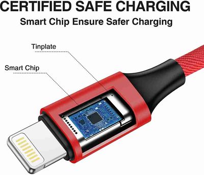 Bestor Type C Cable 2A Multi Charging Cable_img_3