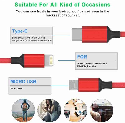 Bestor Type C Cable 2A Multi Charging Cable_img_4