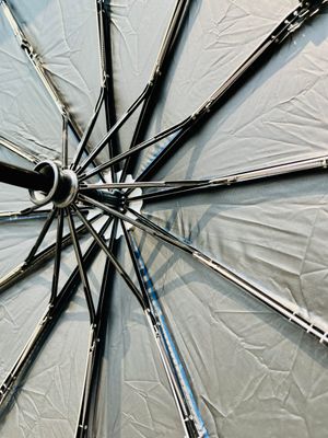 Auto Close Umbrella with LED Flashlight_img_6