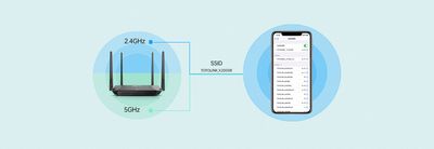 TOTOLINK X2000R AX1500 Wireless Dual Band Gigabit Router_img_12