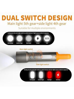 GearUP K57 Multifunctional Rechargeable Torch, Flashlight Zoomable LED Flashlight_img_2