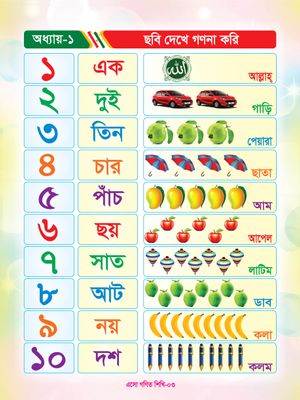 এসো গণিত শিখি_img_2
