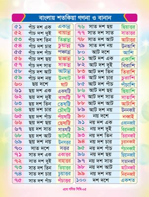 এসো গণিত শিখি_img_4