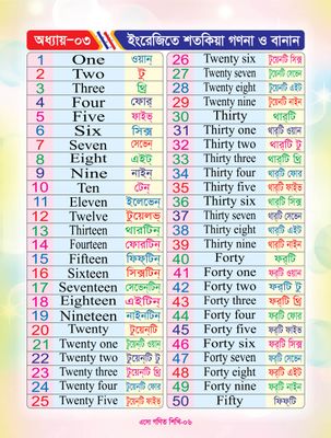 এসো গণিত শিখি_img_5