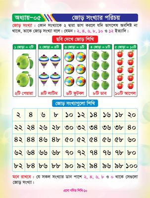 এসো গণিত শিখি_img_6