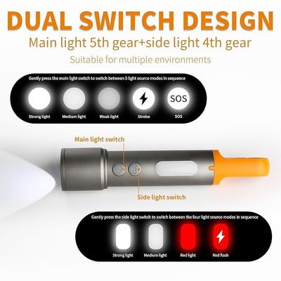 GearUP K57 Multifunctional Rechargeable Torch, Flashlight Zoomable LED Flashlight_img_0