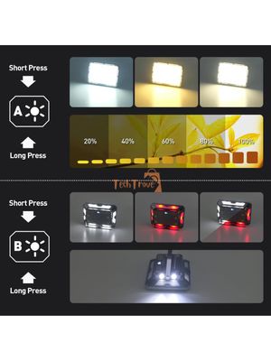 GearUP KXK-686 Rechargeable Multifunctional Work Light (50W)_img_3