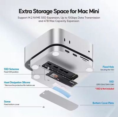 PULWTOP Mac mini M4/M4 Pro Hub Stand Dock with External Storage Upgrade M.2 SSD Enclosure(SSD NOT Included) ._img_1