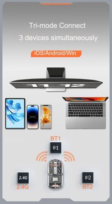 Trendy Hot Selling WIWU Crystal Transparent Wireless Mouse_img_2