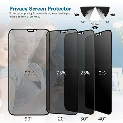 9H Privacy Glass Screen Protector For iPhone 12,12 PRO_img_2