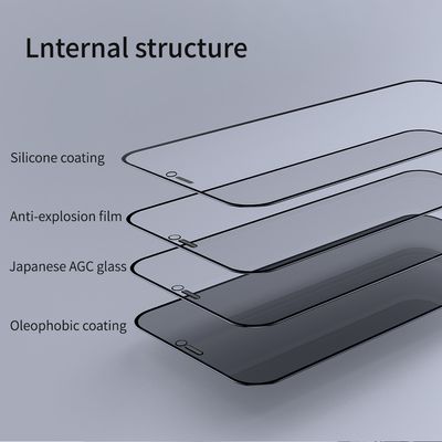 9H Privacy Glass Screen Protector For iPhone 13 PRO MAX_img_4