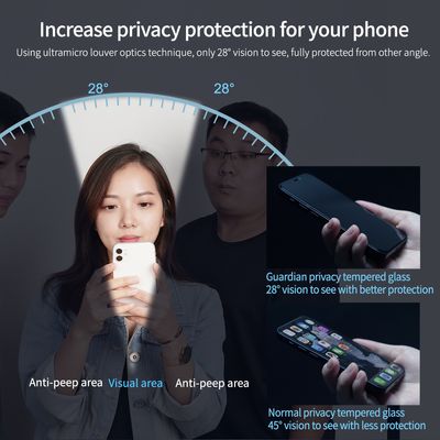 9H Privacy Glass Screen Protector For iPhone 14 PRO_img_1