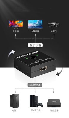 HDMI Bi-Direction Switch_img_11