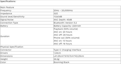 OnePlus Bullets Wireless Z2 ANC Neckband– Black_img_1