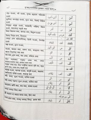 মুজামু মাসাদিরিল কুরআন। সংকলন, মাওলানা মাওলানা মুহাম্মাদ শাকির হুসাইন।  সম্পাদনা, মুফতি আলী হুসাইন।_img_9