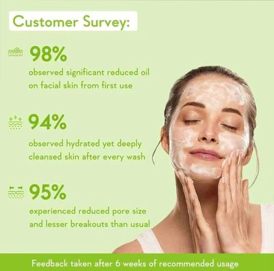 WishCare 2% Salicylic Acid with AHA, GreenTea, & TeaTree For Oliy Skin & Acne- Face Wash - 100 ml_img_1