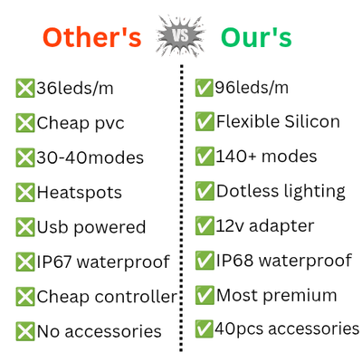 Rgbic Neon Rope_img_1