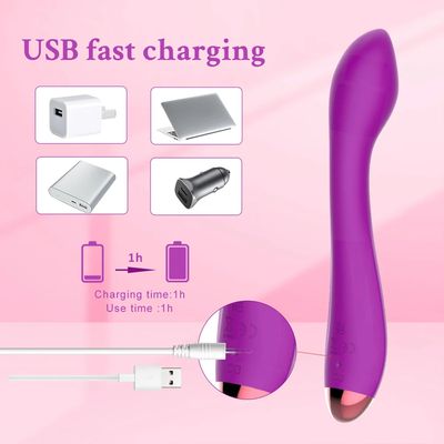 Finger Dildo Vibrator for Women 10 Powerful Vibration Mode Clitoral G Spot Stimulation Massager Vagina Masturbator Adult Sex Toy_img_2