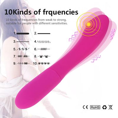 10 Modes Real Dildo G Spot Vibrator for Women Soft Female Vagina Clitoris Stimulator Massager Masturbator Sex Products for Adult_img_5