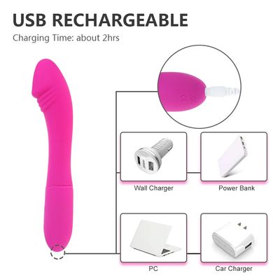10 Modes Real Dildo G Spot Vibrator for Women Soft Female Vagina Clitoris Stimulator Massager Masturbator Sex Products for Adult_img_4
