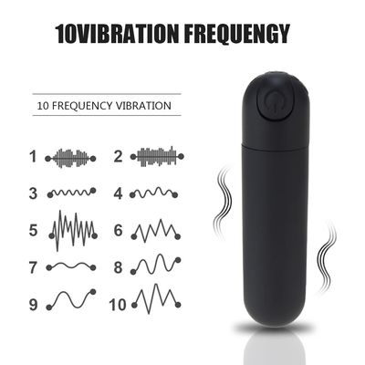 ABS Mini Bullet Vibrator 10 Speed Vagina Clitoris Stimulator Dildo Vibrators Sex Toys for Woman Sexy Portable Adult Products_img_4