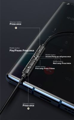 USAMS EP43 Type-C Earphone_img_4