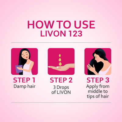 Livon Hair Serum with Argan Oil & Vitamin E for Women & Men, For Frizz Free, Smooth & Glossy Hair, Moisturizes & Detangles Hair, All Hair Types, 18 ml_img_5