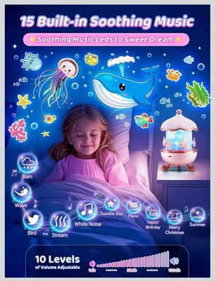 đ° Bunny's Carousel Night Light Projector đ§ââī¸_img_3