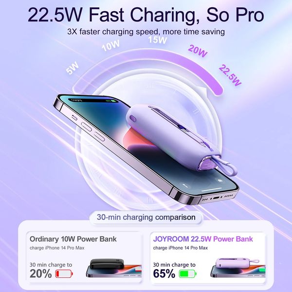 Joyroom JR-L012 10000mah 22.5W Fast Charging Mini Power Bank