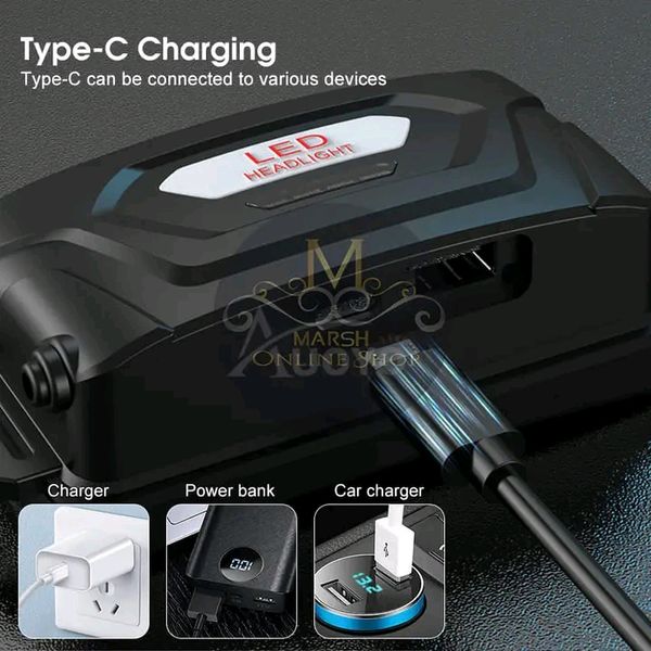 💥Auoyo Multifunctional Headlamp - Image 4