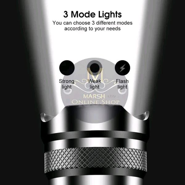 💥Auoyo Multifunctional Headlamp - Image 6