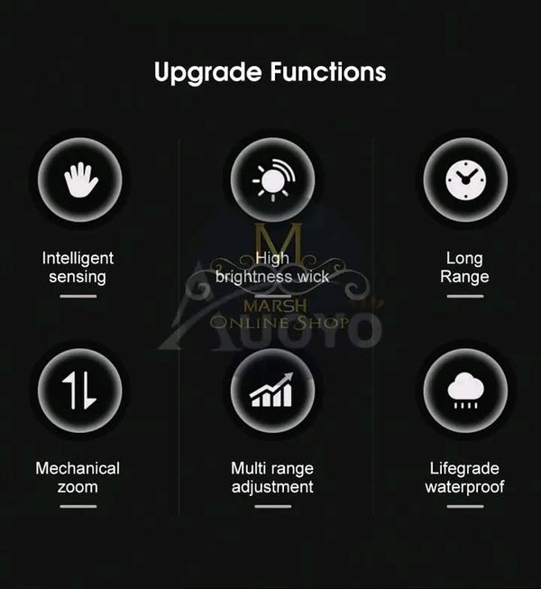 💥Auoyo Multifunctional Headlamp - Image 9