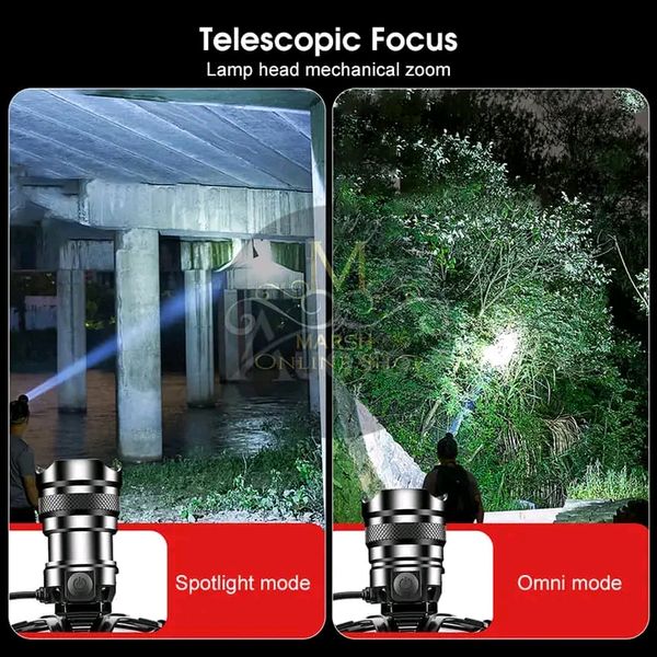 💥Auoyo Multifunctional Headlamp - Image 7