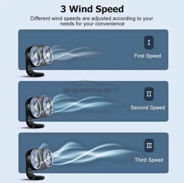 đĨ Geepact RGB Colorful USB Powered Double-Head Fan... - Image 7