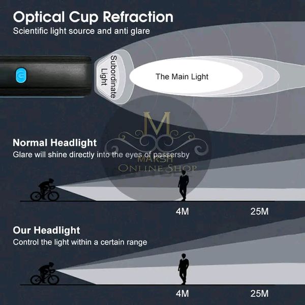 💥Outtobe Bicycle Lamp Headlight Multi-Function 2-In-1 Headlight With Speaker - Image 5