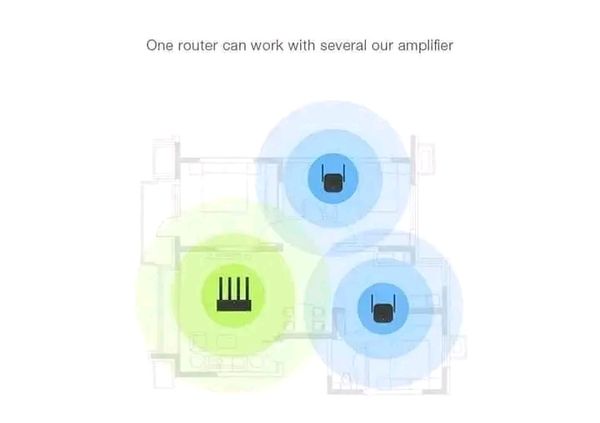 Xiaomi WiFi Repeater Pro (Dual Antenna, 300M) - Image 7