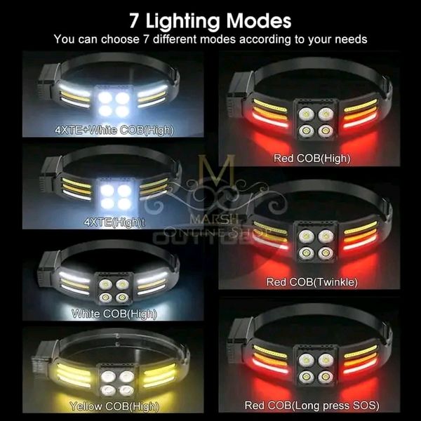💥Outtobe COB Intelligent Sensing LED Multifunctional Seven Gear Headlamp - Image 5