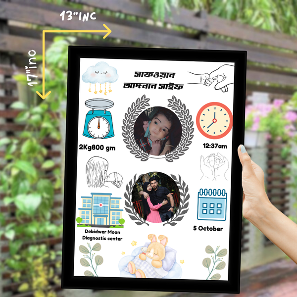CUSTOMIZED FRAMES