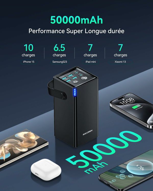 Rocoren 50,000mAh 22.5W Power Bank With Fast Charging 6 Ports USB + Type-C Powerbank With Flashlight - Image 3