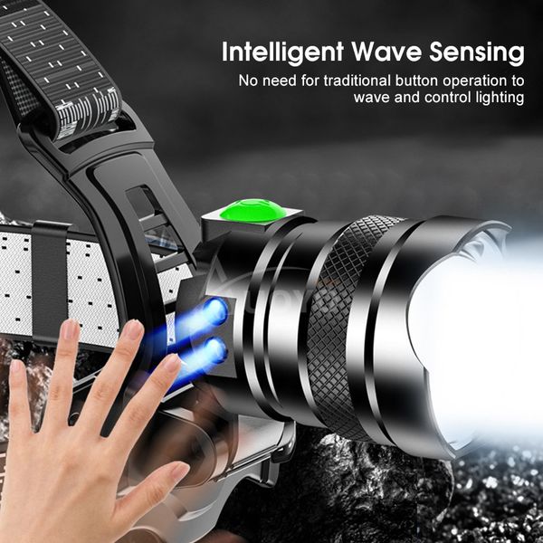 💥Auoyo Multifunctional Headlamp - Image 10