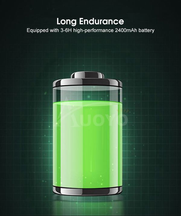 💥Auoyo Multifunctional Headlamp - Image 11