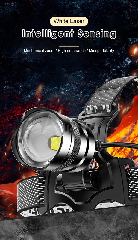 💥Auoyo Multifunctional Headlamp - Image 12