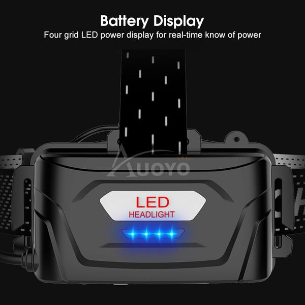 💥Auoyo Multifunctional Headlamp - Image 5