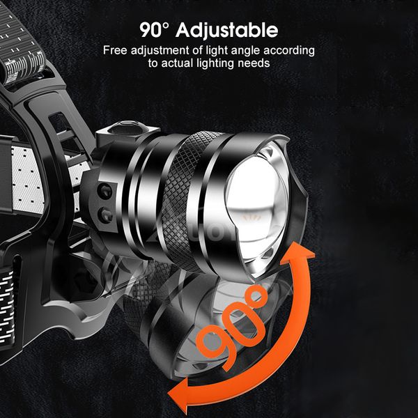 💥Auoyo Multifunctional Headlamp - Image 7