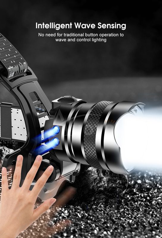 💥Auoyo Multifunctional Headlamp - Image 14