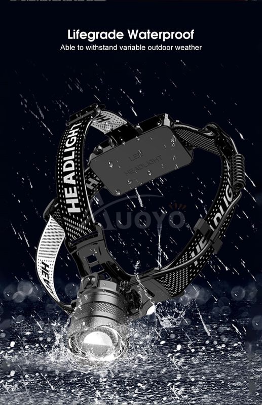 💥Auoyo Multifunctional Headlamp - Image 16