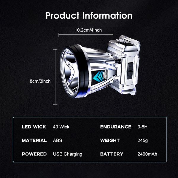 💥Auoyo Headlamps LED Headlight - Image 4