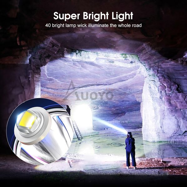 💥Auoyo Headlamps LED Headlight - Image 5