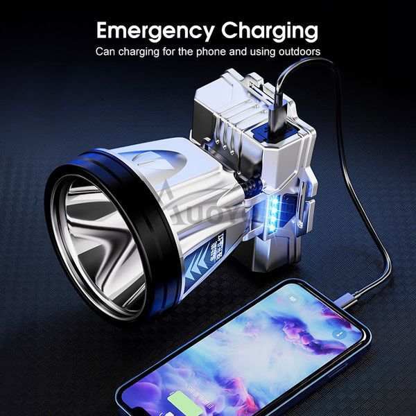 💥Auoyo Headlamps LED Headlight - Image 8